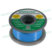 Load image into Gallery viewer, 22 Gauge PVC 1007 Electric Wire Blue 50 ft 22 AWG 1007 Hook Up Stranded Wire