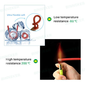 BINNEKER 24 Gauge Silicone Wire Temperature Range: - 60 degree C - +200 degree C