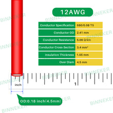 Load image into Gallery viewer, BINNEKER 12 Gauge Silicone Wire Outside diameter: 4.5 mm,tolerance +/- 0.1 mm.