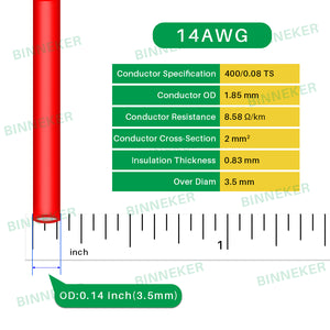 BINNEKER 14 Gauge Silicone Wire Outside diameter 3.5 mm,tolerance +/- 0.1 mm.