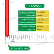 Load image into Gallery viewer, BINNEKER 16 Gauge Silicone Wire Outside Diameter: 3 mm,tolerance +/- 0.1 mm.
