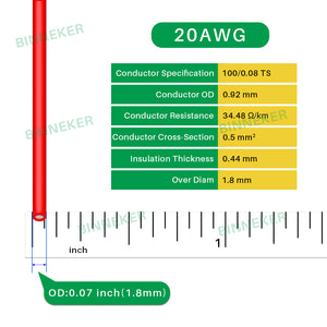 BINNEKER 20 Gauge Silicone Wire Outside Diameter: 1.8 mm,tolerance +/- 0.1 mm.