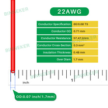Load image into Gallery viewer, BINNEKER 22 Gauge Silicone Wire Outside Diameter: 1.7 mm,tolerance +/- 0.1 mm