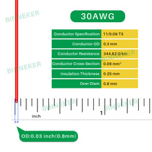 Load image into Gallery viewer, BINNEKER 30 Gauge Silicone Wire Outside Diameter: 0.8 mm,tolerance +/- 0.1 mm.